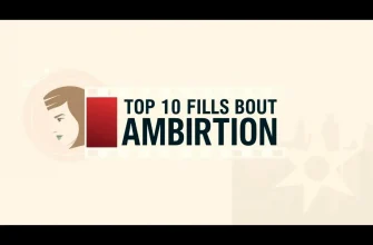 Ambition on Screen: A Cinematic Journey