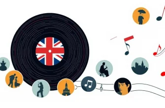 Top 10 Music Films: A British Perspective