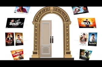 Top 10 South Indian Films Dubbed in Hindi