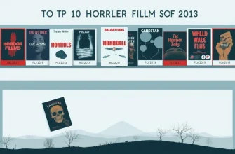 26 Best Horror Films of 2013: A Curated Selection 26 Best Horror Films of 2013: A Curated Selection