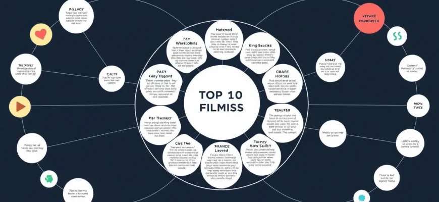 Top 10 Films with Multiple Stories Top 10 Films with Multiple Stories