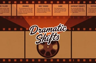 Dramatic Shifts: 10 Films on Sudden Change Dramatic Shifts: 10 Films on Sudden Change