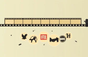 Top 10 Film Franchises You Must Watch