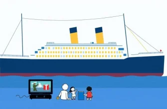Family-Friendly Titanic Films