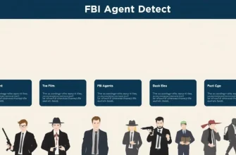 Top 10 Detective Films Featuring FBI Agents