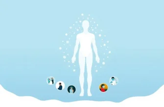 Top 10 Films About Immunity