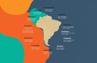 Top 10 Films About South America