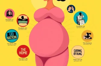 Inspiring Biographical Films on Childbirth