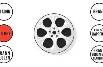 Top 10 Films of All Time