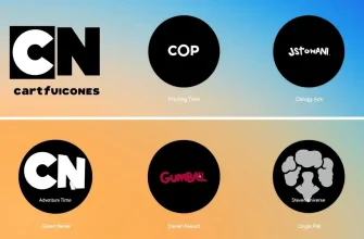 Top Cartoon Network Shows